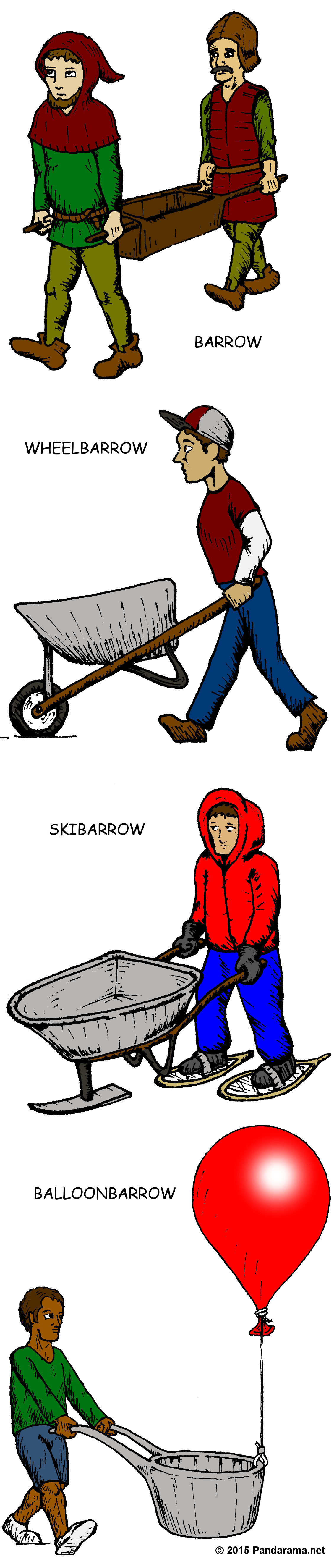 Pandarama.net Pandarama cartoon of barrow, wheelbarrow, skibarrow, balloonbarrow