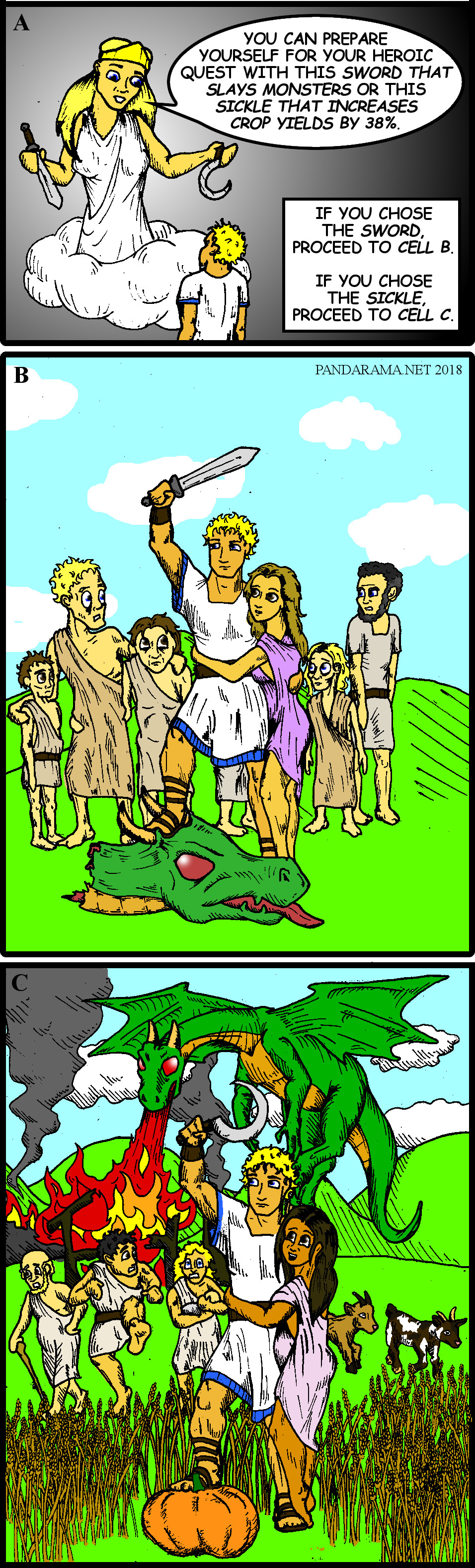 perhaps the first choose-your-own-adventure webcomic strip, a goddess gives the hero a choice between a sword that slays monsters and a sickle that improves crop yields. If you choose the sword, you slay the dragon and the people suffer a famine. If you choose the sickle, the dragon destroys the village. Either way, you are the hero.